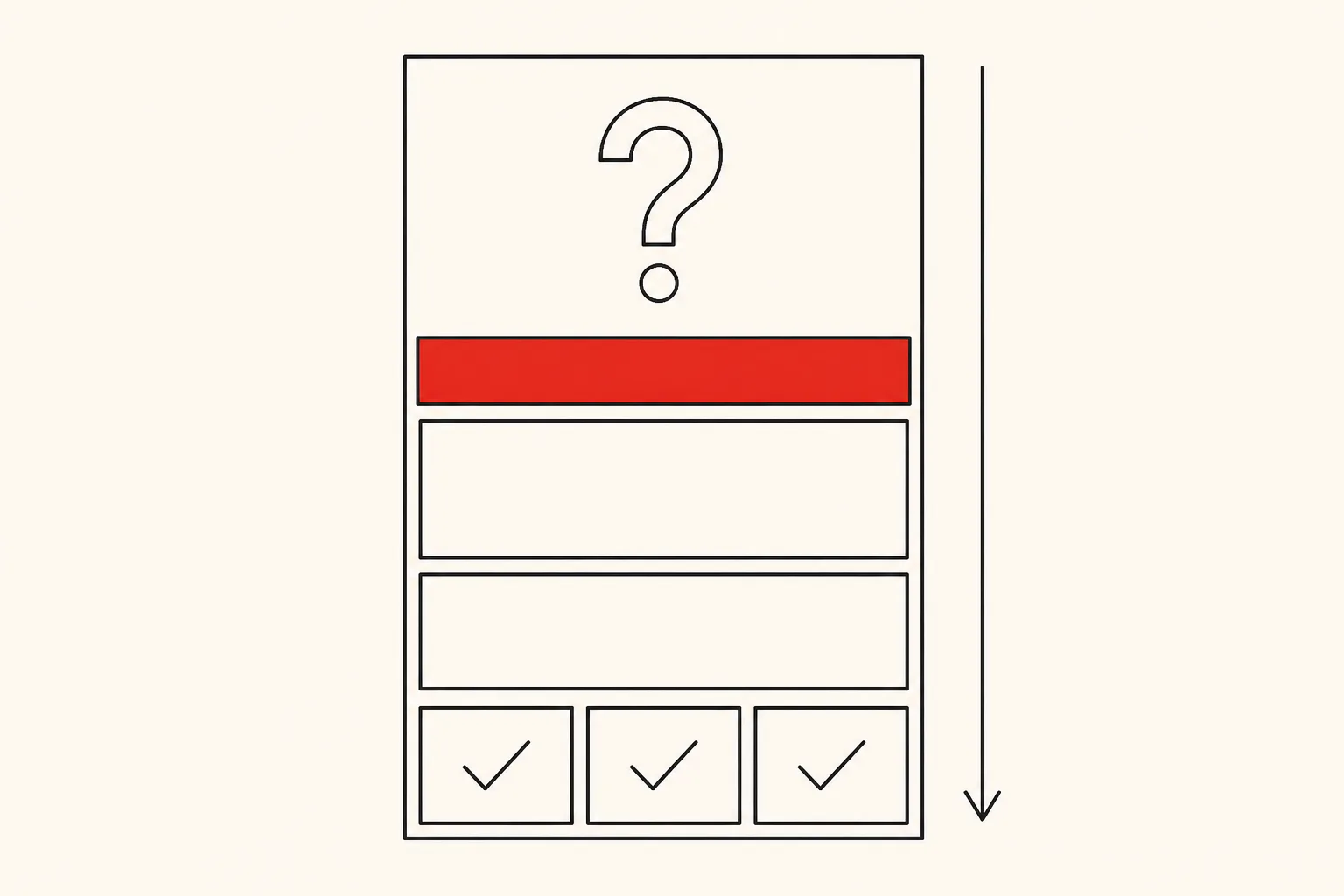 A page layout as stacked blocks: a question at the top, a red direct-answer block immediately beneath it, explanation blocks below and checked evidence blocks at the bottom