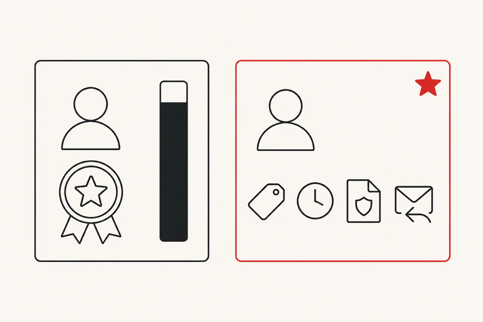 Two lead cards side by side: one with a tall score bar and a medal, the other outlined in red with contextual signal icons for pricing, recency, security documentation and a reply