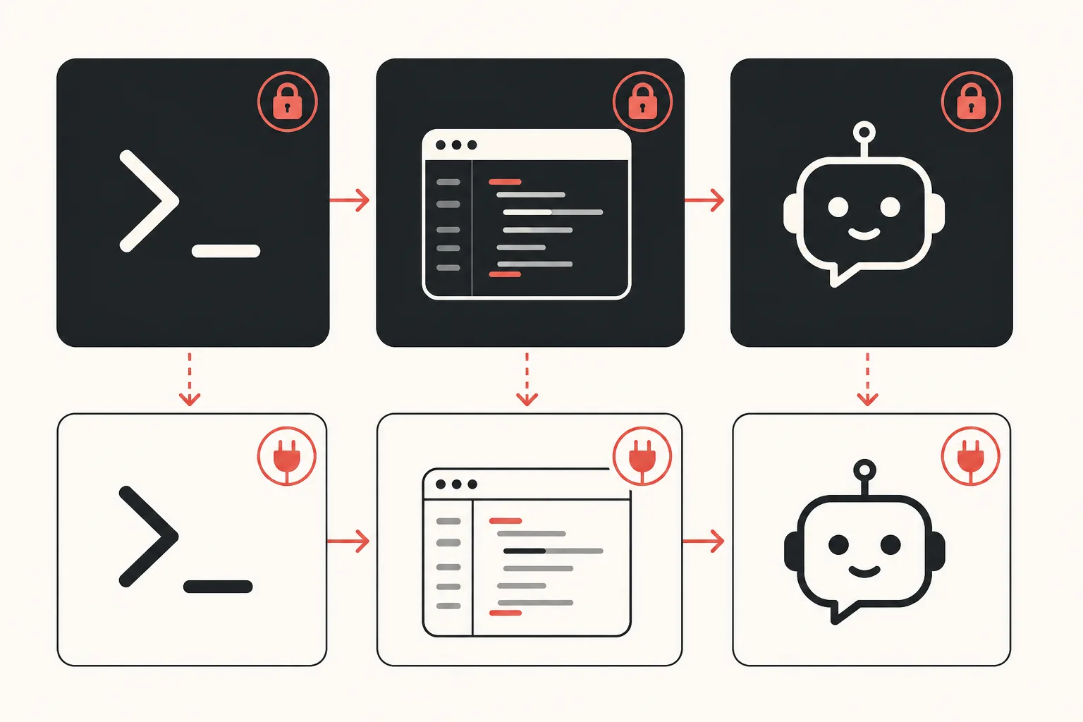 Matrix: terminal-first, editor-first and general agents, split between provider-locked and model-agnostic