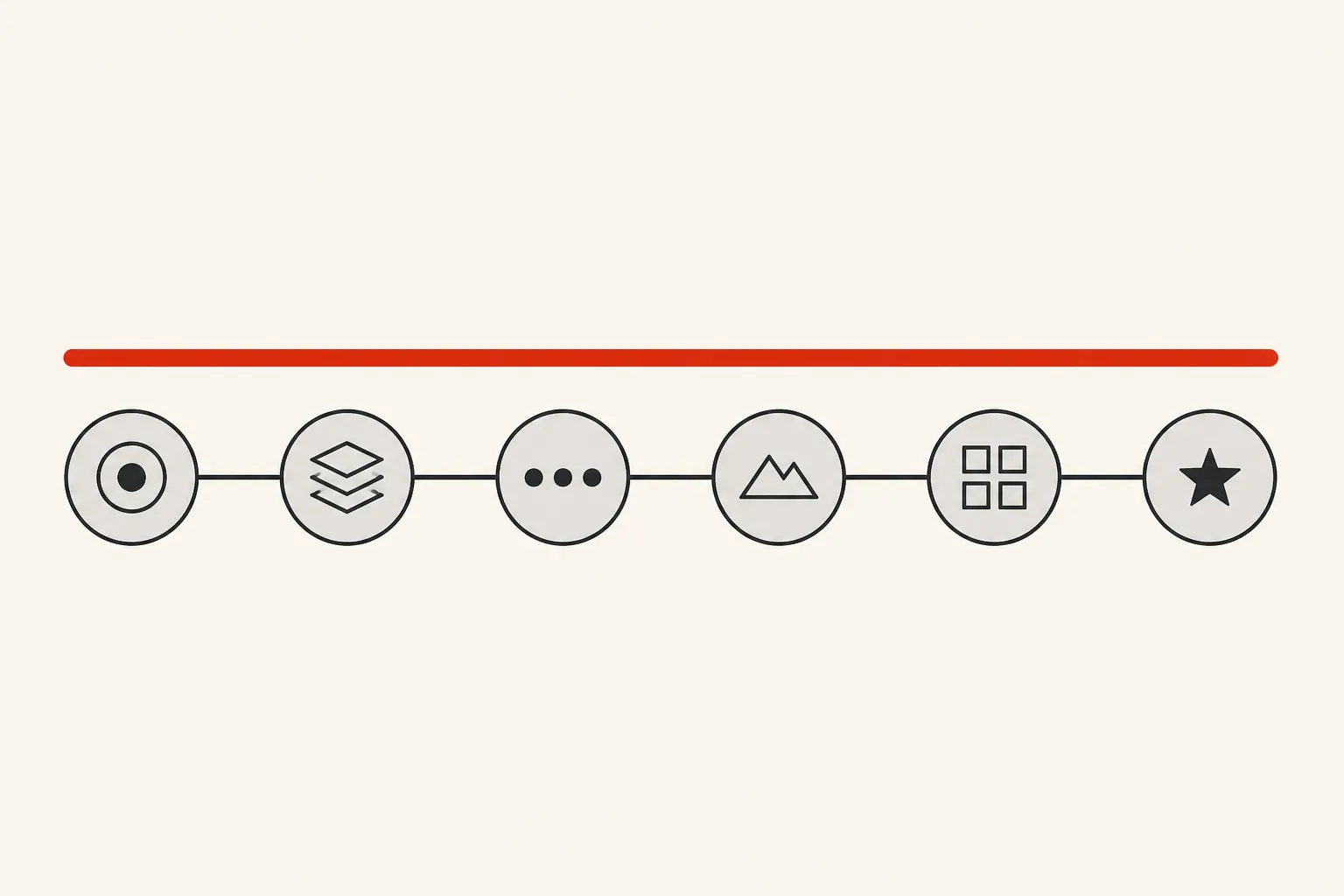 Diagram: six linked stages, from a first target to a starred finish, running under one unbroken red line