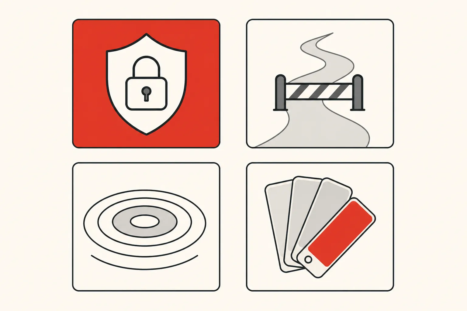 Diagram: four tiles in priority order — a red panel with a shield and padlock, a barrier blocking a road, spreading ripples, and a fan of colour swatches