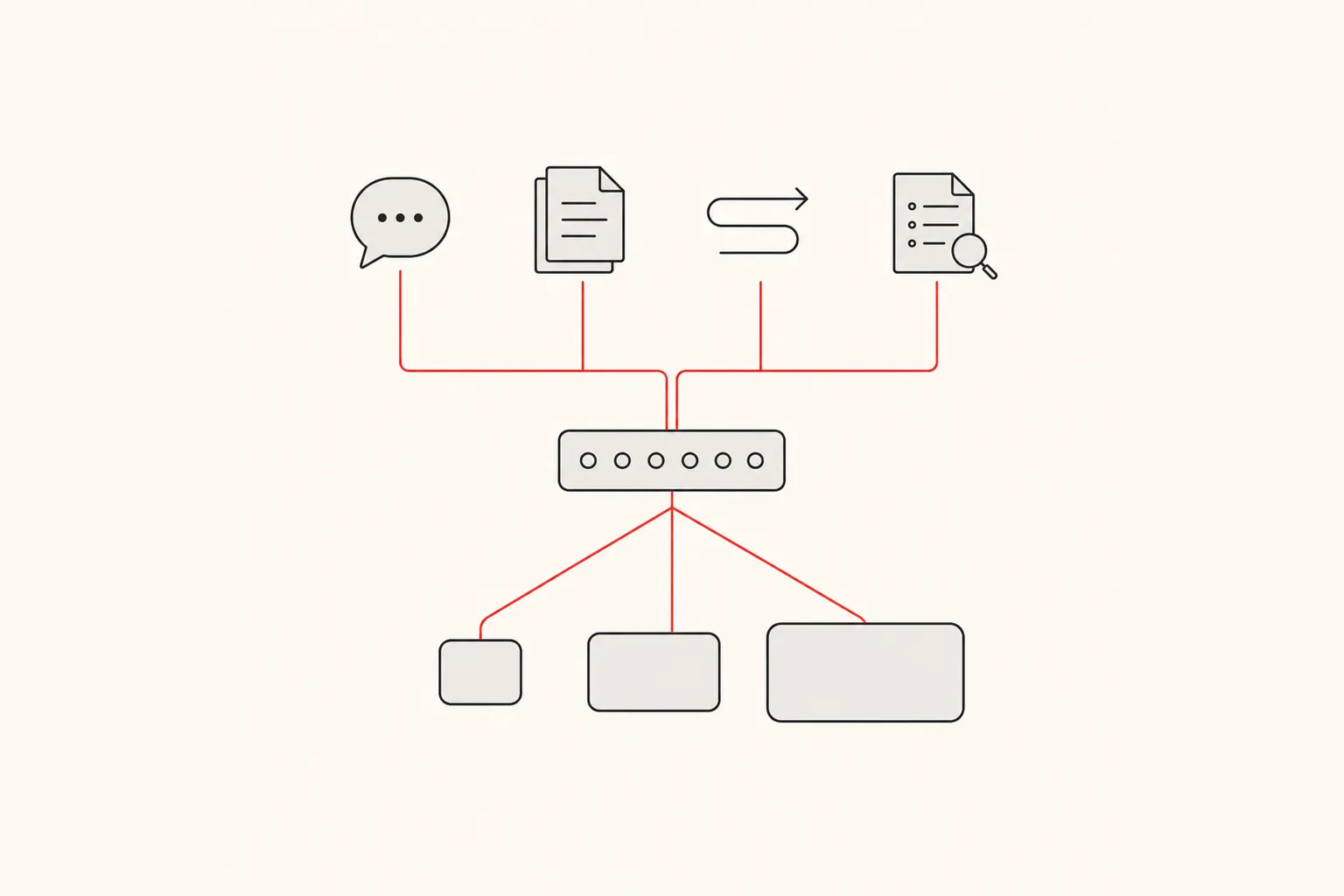 Decision tree splitting one incoming request down to four task types: code, chat, documents and images