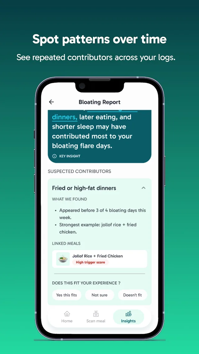 A weekly bloating report in the Flourish app listing suspected contributors and the meals linked to them